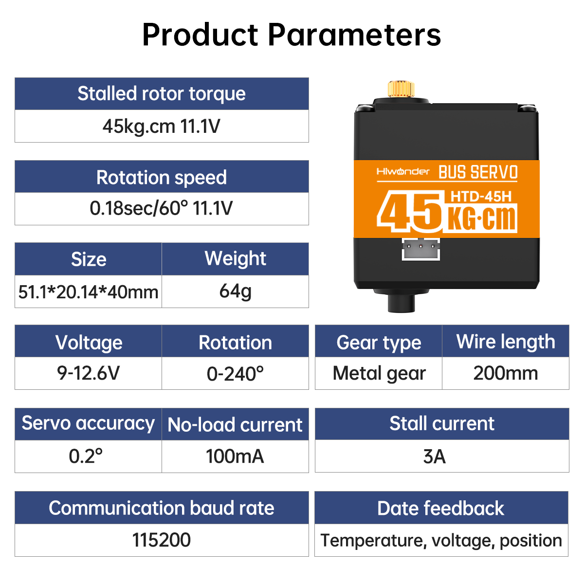 Hiwonder HTD-45H High Voltage Serial Bus Servo 45KG Torque with Three Connectors and Data Feedback Hiwonder HTD-45H High Voltage Serial Bus Servo 45KG Torque with Three Connectors and Data Feedback